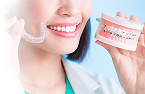 Ортодонтическая стоматология